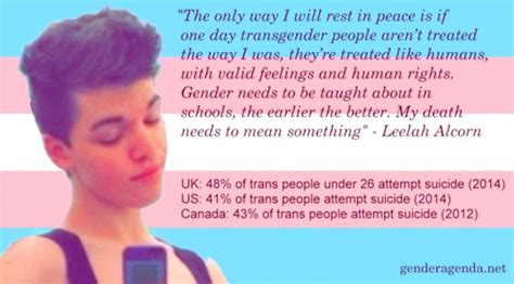 Transgender People Face Many Obstacles