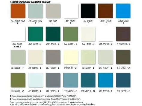 Rust Oleum Metal Paint Color Chart