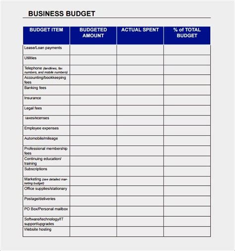 Free Simple Small Business Budget Template Emetonlineblog