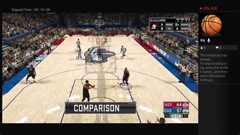 Come Watchnba 2k17 All Star Game Youtube