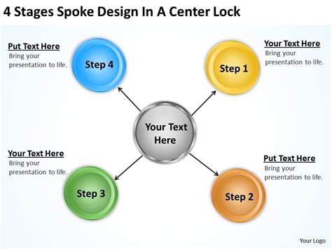 Business Structure Diagram Design Center Lock Powerpoint