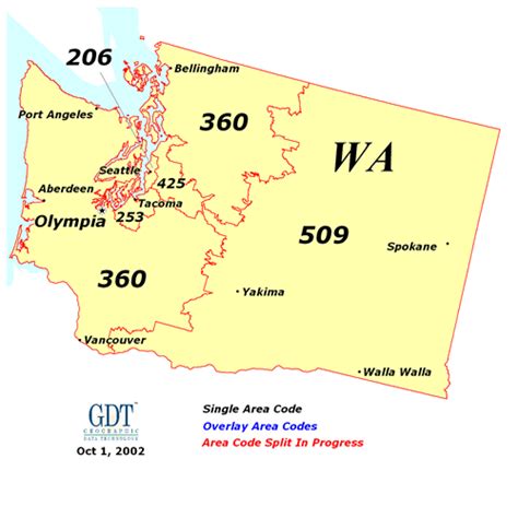 Washington Area Codes