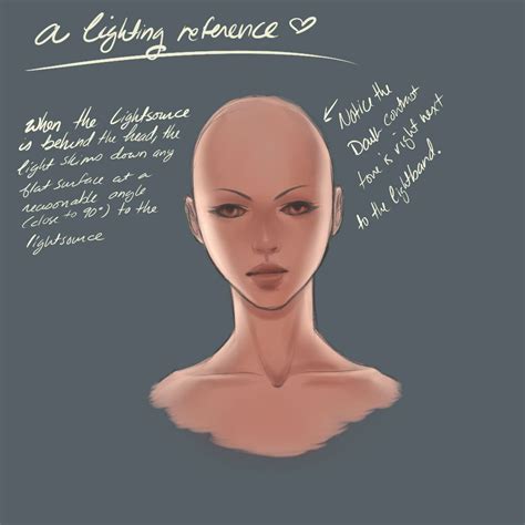 Light Source Example 1 Drawing Tutorial Art Reference Poses Light