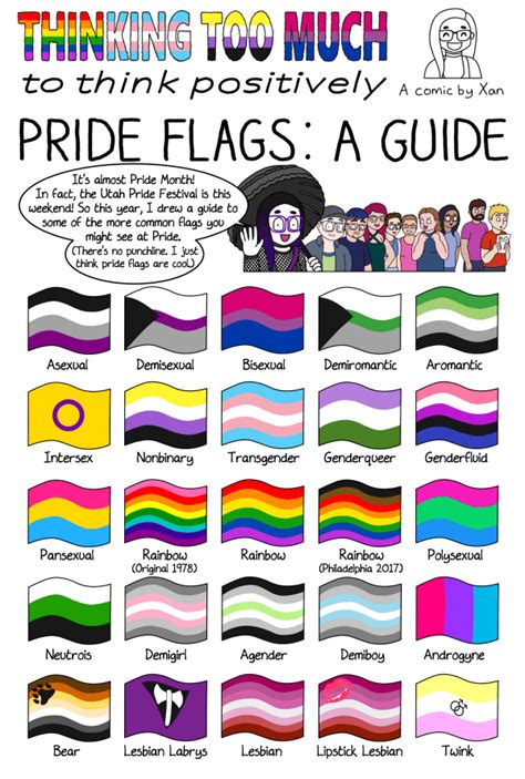 Guide To Pride Flags Gay News