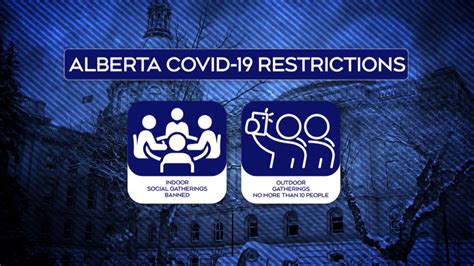 Additional restrictions for restaurants alberta is monitoring for variants of concern. New Alberta Restrictions / No current interprovincial domestic travel restrictions. - Wallpaper ...