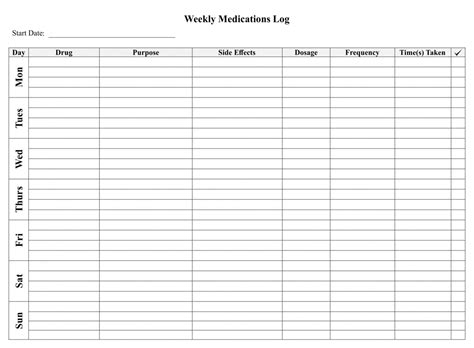 Printable Daily Medication Log Template Word Wssufoundation