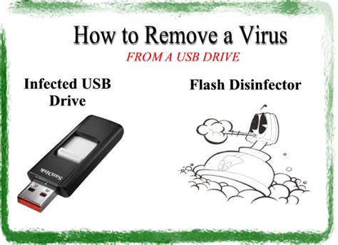 Below you will find the steps along with the image description. How To Remove Autorun virus using CMD ~ Computing Problem ...