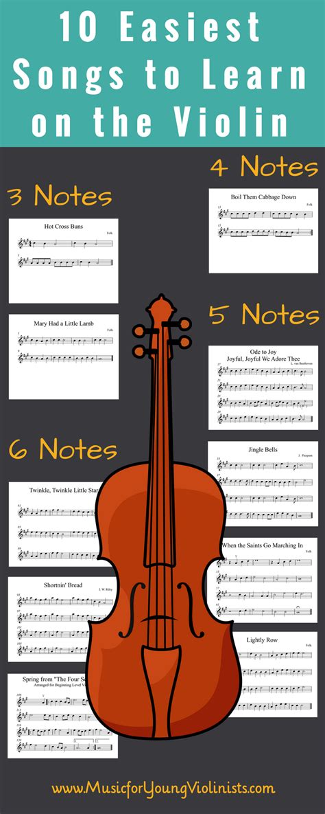 Easy Violin Songs Here Is A List Of The 10 Easiest Songs To Learn To