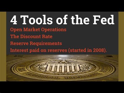 Greg felker with jomo k.s. Monetary Policy: The 4 Tools of the Fed - YouTube