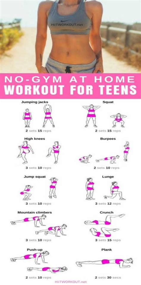 Easy Full Body Workout Routine For Teens At Home No