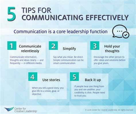 infographic 5 tips for communicating effectively effective communication leadership