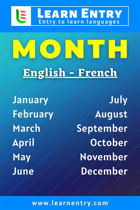 Learn Entry — Months In French Month Names In French And