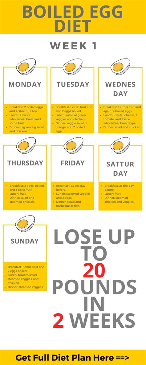 7 Day Diet Meal Plan To Lose Weight 1 Calories Eatingwell Lose Weight In 8 Weeks Meal