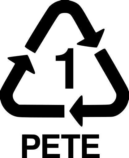 Organik kitar semula bersih tanda ekologi konsep mesra sepanduk tumbuhan eco simbol label persekitaran daun segar reka bentuk elemen web semulajadi templat musim bunga bio ekologi tenaga. SVG > simbol logo tanda kitar semula - Imej & Ikon SVG ...