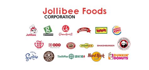 Jollibee Growing Globally One Bite At A Time Value Of Stocks