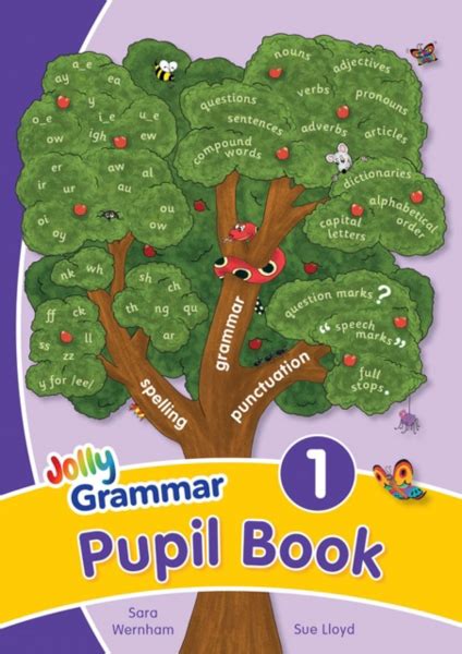 Jolly Grammar 1 Pupil Book Primary Phonics Primary Books