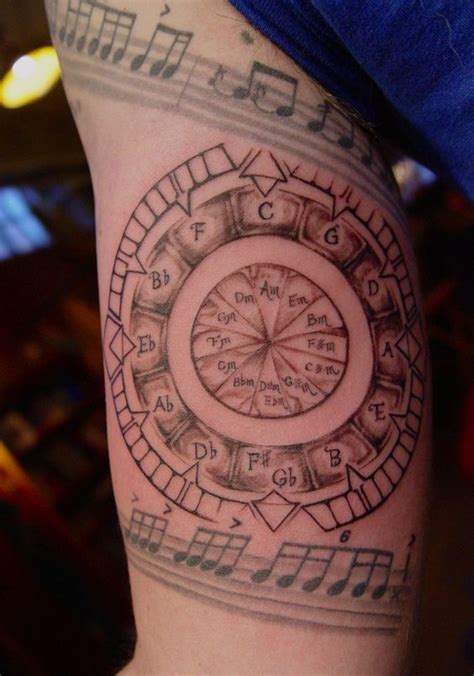 Circle Of Fifths Tattoo Inspiration Tattoos Tattoo Inspiration Circle