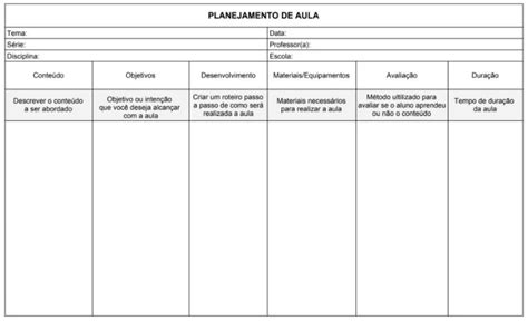 Plano De Aula Modelos Exemplos Como Fazer Planos De Aula