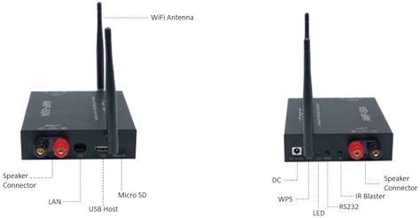 Check our list of best motion detector apps for android and ios devices. IEAST AMP-I50A Pro Wireless Wall Mount Multiroom Stereo ...