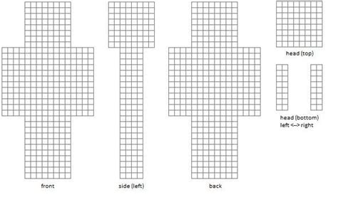 Minecraft Skin Template Grid