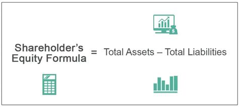 Shareholders Equity Formula How To Calculate Stockholders Equity