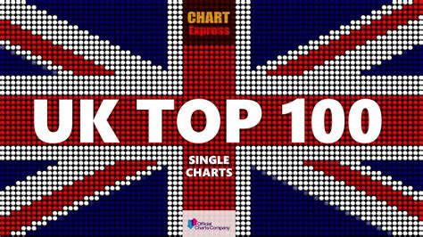 Uk Top 100 Single Charts 18012019 Chartexpress Youtube