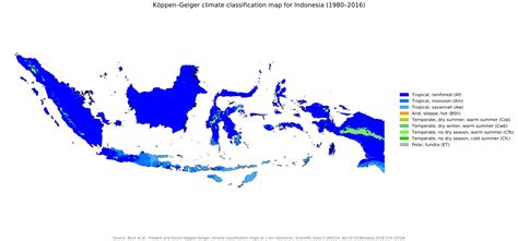 Indonesias Climate And Precipitation