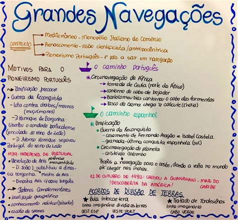 Questões Sobre As Grandes Navegações 7 Ano