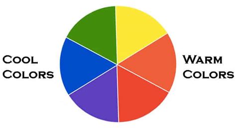 The idea of cool and warm colors is a component of the color theory, which explains the visual and emotional effects of combining different colors. How To Choose A Color Scheme in 7 Easy Steps