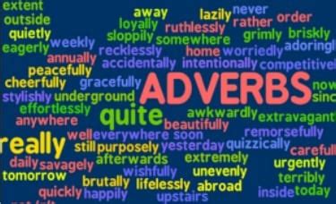 Pengertian Macam Dan Contoh Lengkap Adverb Of Affirmation Dalam Kalimat
