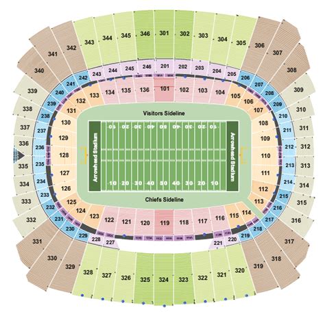 Arrowhead Stadium Seating Charts Rows Seat Numbers And Club Seats