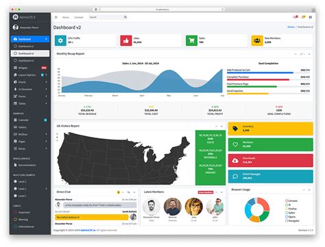 Crm Dashboard Bootstrap 5 Admin Template With Admin Panel Vrogue