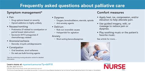 Frequently Asked Questions About Palliative Care