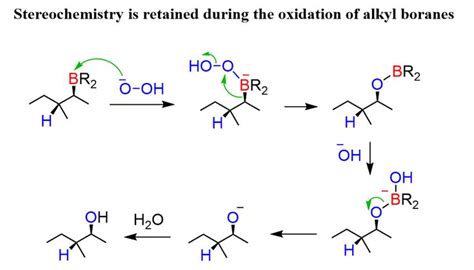 Hydroboration Oxidation Stereochemistry Retained Oxidation Chemistry