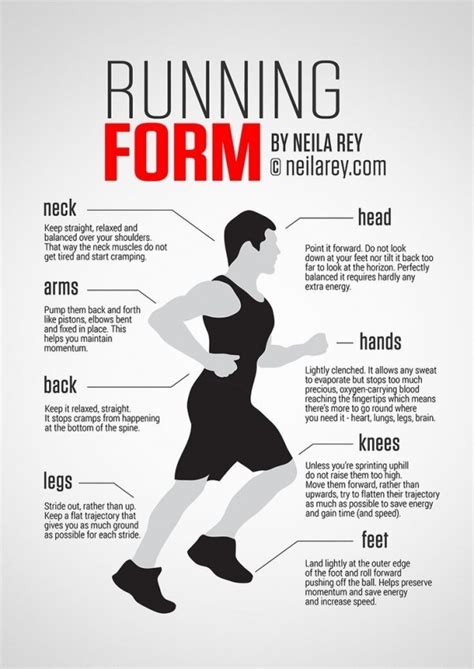 Running 19 Best Exercise Infographics For Your Perfect Body