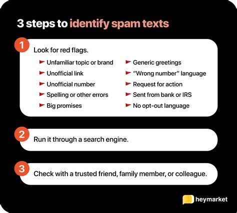 How To Report Spam Texts On Iphone Android And More