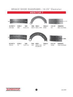 Remanufactured Brake Shoe Core Identification Remanufactured Brake