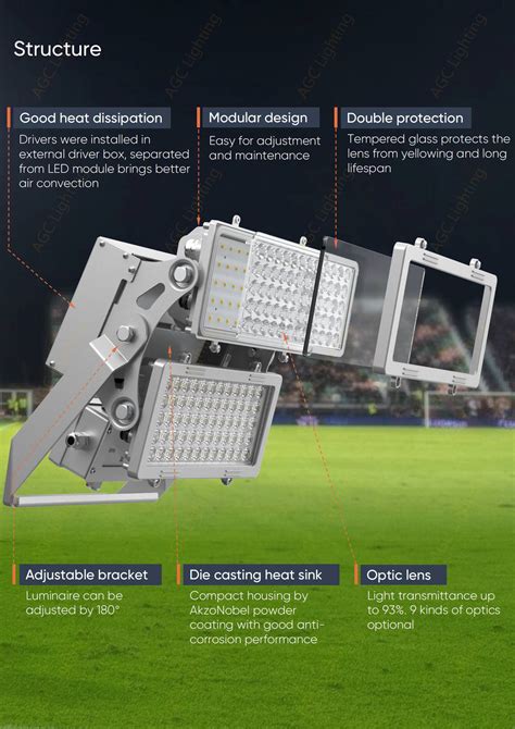 FL13 HiFlex 200 1200W The Most Valuable And High Power Floodlight AGC