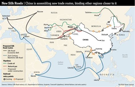 Chinas Backdoor To Europe Brookings