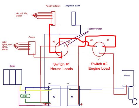 Marine Battery Isolator Switch Wiring Diagram Wiring Diagram