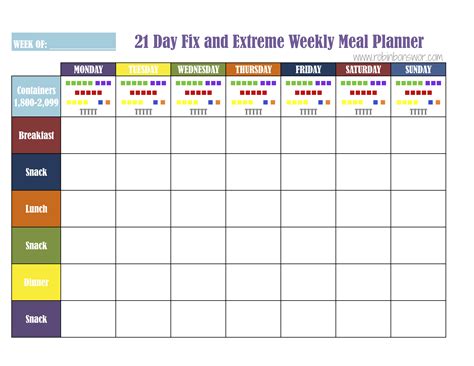 Professional Meal Plan Template