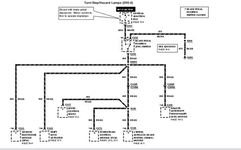Lincoln Navigator Radio Wiring Diagram Wiring Diagram
