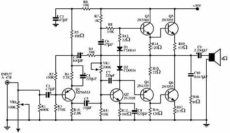 Audio power amplifier circuit- 140 W - Simple Schematic Collection