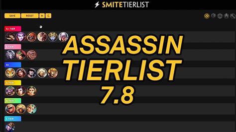 Updated Assassin Tier List Patch 78 Smite Jungle Youtube