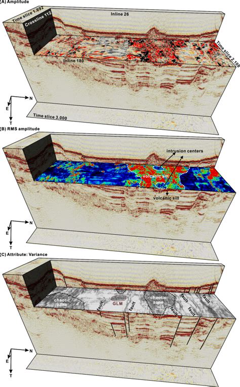 Marine 3d Seismic Volumes From 2d Seismic Survey With Large Streamer