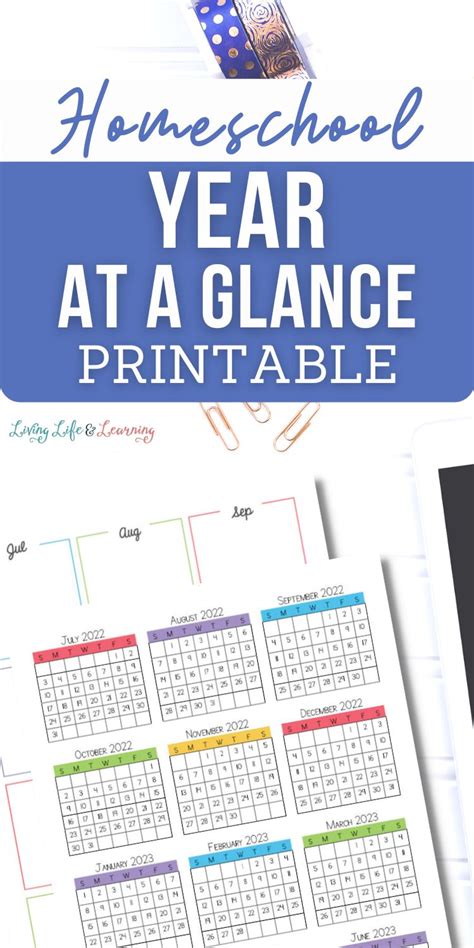 Homeschool Year At A Glance Printable