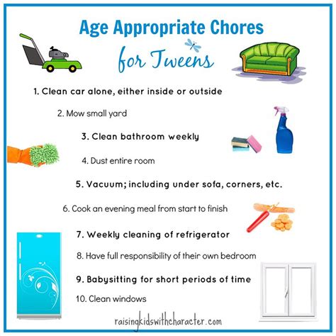 Age Appropriate Chores For Tweens Pinnable Image Character Ink