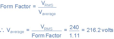 It is given in equation (15). AC Waveform and AC Circuit Theory | Engineers Gallery