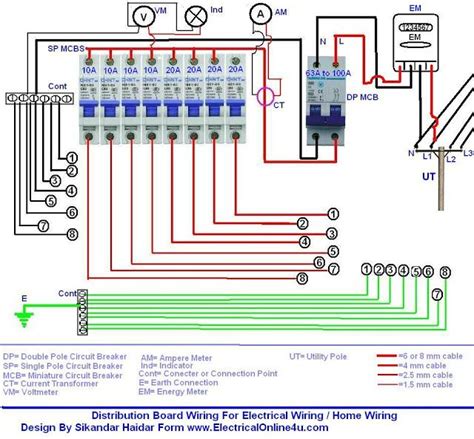 .all type mcb elcb/rccb mccb circuit breaker panel db distribute box connection video. Wiring of distribution board wiring diagram with DP MCB and SP MCBS | Distribution board, House ...