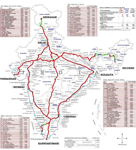 National Highways In India Lets Study Together